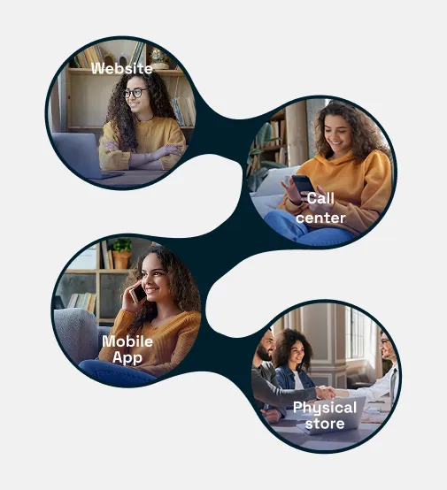 BancaSure360