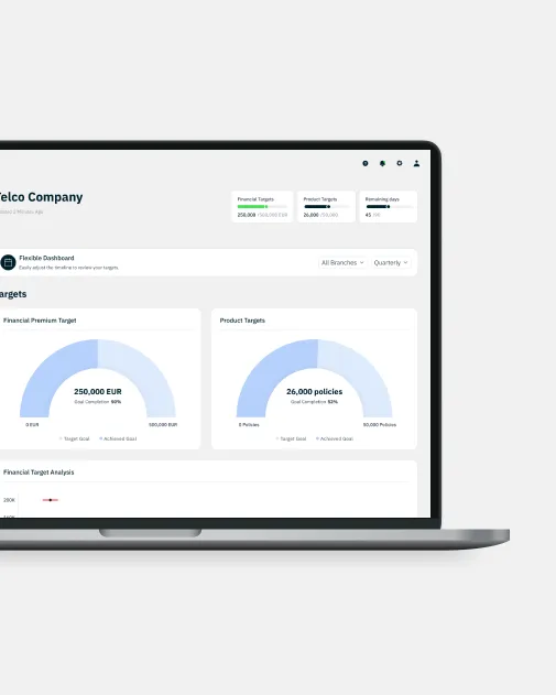 BancaSure360